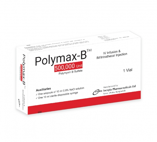 Prescription Medicines