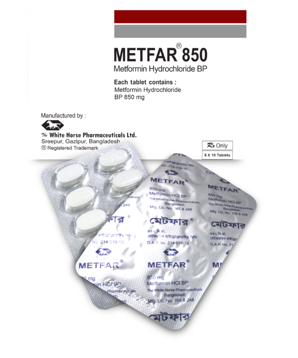 Prescription Medicines