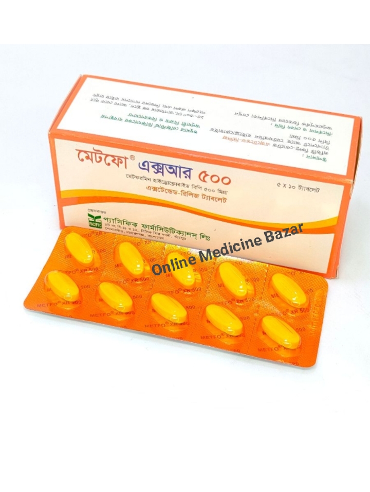 Prescription Medicines