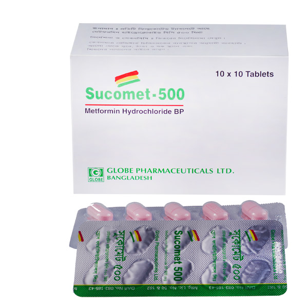 Prescription Medicines
